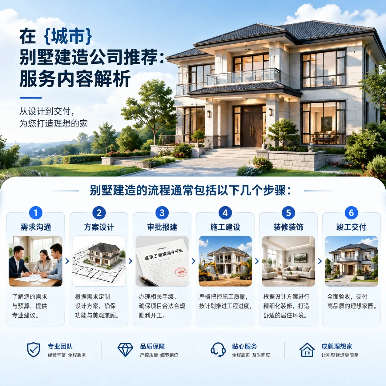 在 平塘 别墅建造公司推荐：服务内容解析